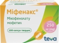 Міфенакс капсули тв. по 250 мг №100 (10х10)