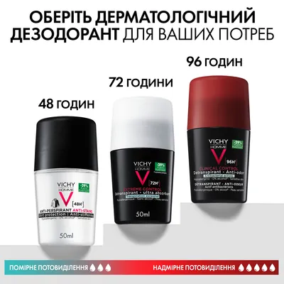 Дезодорант-антиперспірант кульковий Vichy Homme 96h Clinical Control для чоловіків проти надмірного потовиділення та запаху, 50 мл