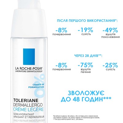 Крем для обличчя та шкіри навколо очей La Roche-Posay Toleriane Dermallergo Legere легкий для гіперчутливої та схильної до алергії шкіри, 40 мл