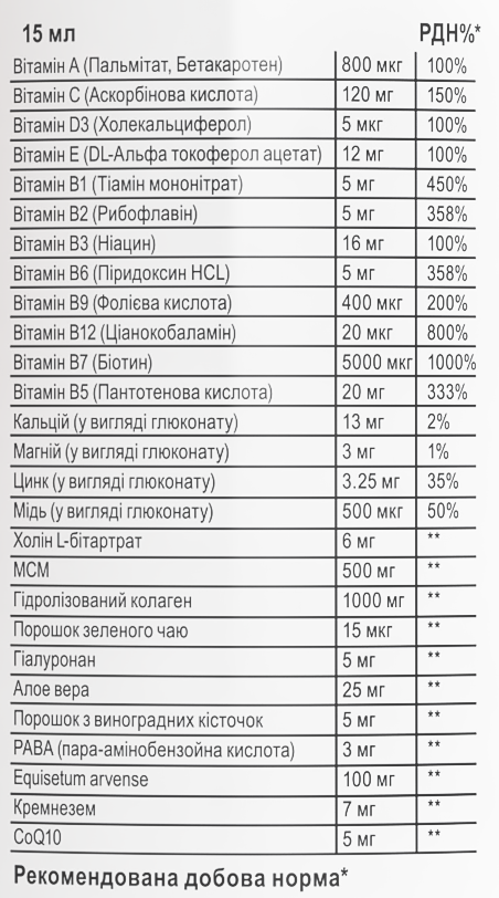 Комплексная добавка Sporter Mega Hair Skin& Nails, 500 мл