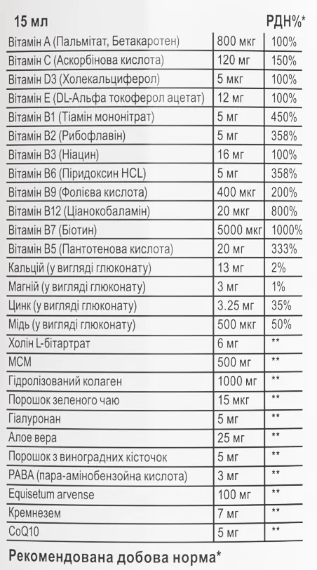 Комплексна добавка Sporter Mega Hair Skin & Nails, 500 мл