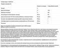 Комплекс для понижения сахара в крови Source Naturals Sugar Ban, 75 таблеток