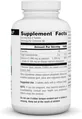 Кальцій цитрат Source Naturals Calcium Citrate, 180 таблеток