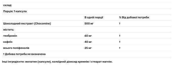 Экстракт шоколада Source Naturals ChocoLift 500 мг, 60 капсул