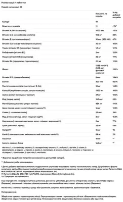 Вітаміни для вагітних Solgar Prenatal Nutrients таблетки №120
