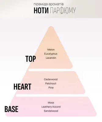 Свічка ароматична Areon Home Perfumes Чорна ваніль