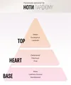 Свічка ароматична Areon Home Perfumes Чорна ваніль