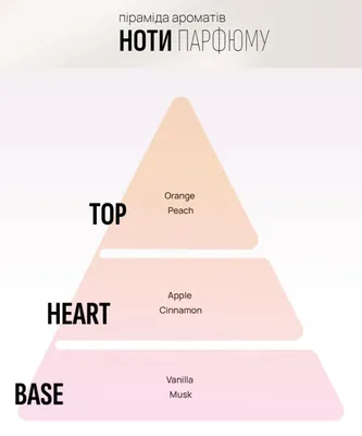 Свічка ароматична Areon Home Perfumes Яблуко-кориця