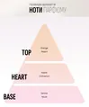 Свічка ароматична Areon Home Perfumes Яблуко-кориця