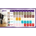 Підгузки-трусики Libero Up & Go розмір 5, 10-14 кг, 22 шт