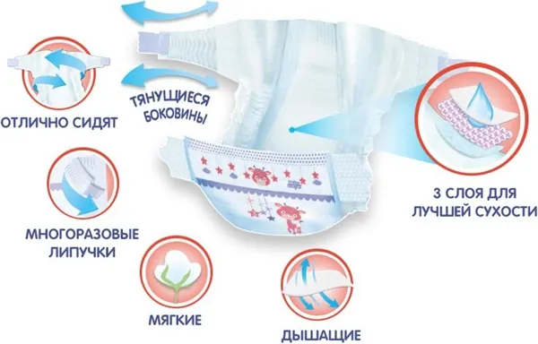 Підгузки Helen Harper Baby розмір 4 Maxi, 7-18 кг, 44 шт