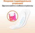 Ежедневные гигиенические прокладки Kotex Active Deo экстратонкие, 48 шт
