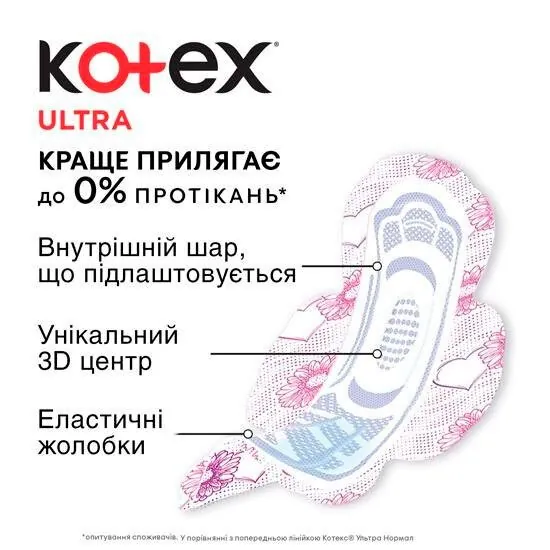 Прокладки гігієнічні Kotex Ultra нормал, сіточка, 20 шт