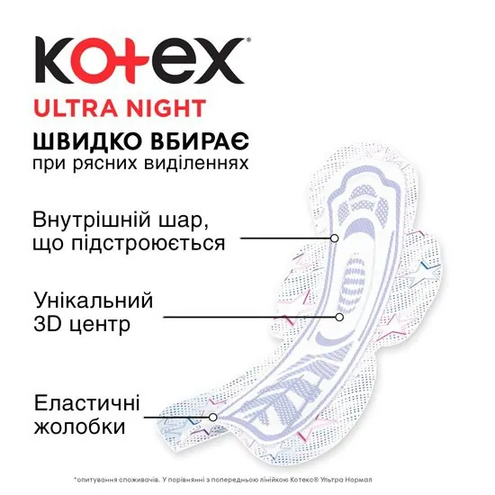 Прокладки гігієнічні Kotex Ultra нічні, сіточка, 14 шт