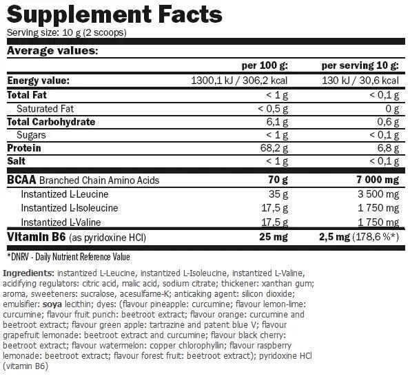 Аминокислоты Amix Nutrition BCAA Micro Instant Juice ананас 800 г + 200 г