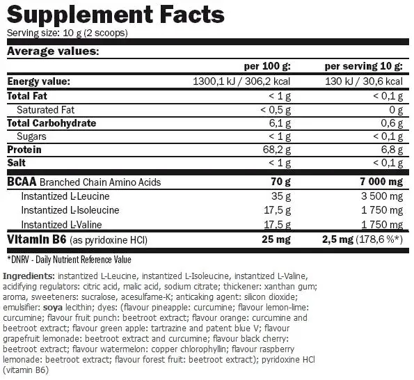 Амінокислоти Amix Nutrition BCAA Micro Instant Juice ананас 800 г + 200 г