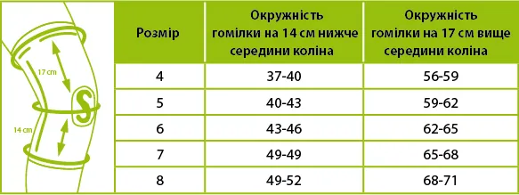 Бандаж для колінного суглобу Ortonia Genuton Wide, колір нічна азалія, розмір 4