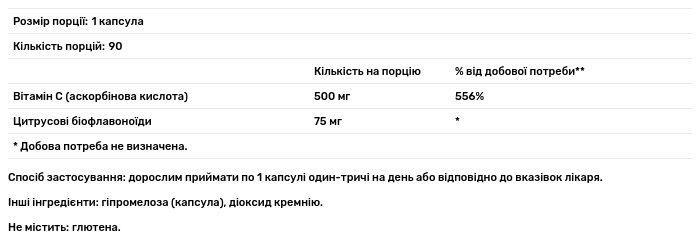 Витамин С Thorne Research Vitamin C, 90 капсул