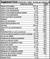 Витамины Biotech Vita Complex, 60 капсул