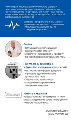 Тонометр Microlife BP В1 Standart автоматичний