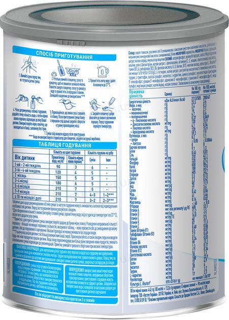 Нан Безлактозный: инструкция + цена от 145 грн в аптеках | Tabletki.ua