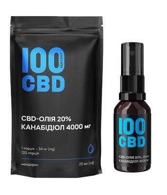 Канабідіол 100%CBD Олія 20%, спрей оральний по 20 мл флаконі, 120 доз