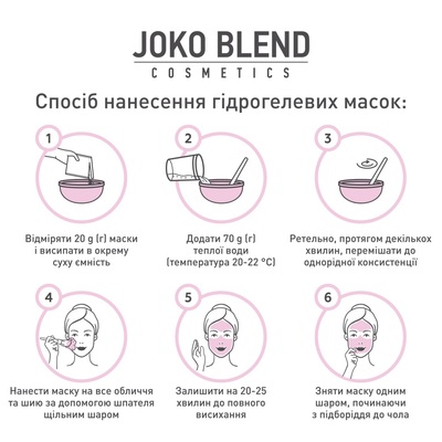 Маска для лица Joko Blend гидрогелевая Cornflower Glow, 20 г