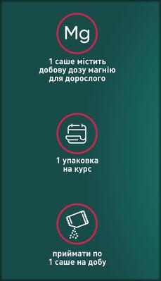 МагнеСудомин саше №30