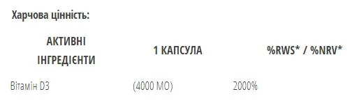 Вітамін D3 4000 МО Bodyperson Labs Vitamin D3 4000IU, 100 капсул