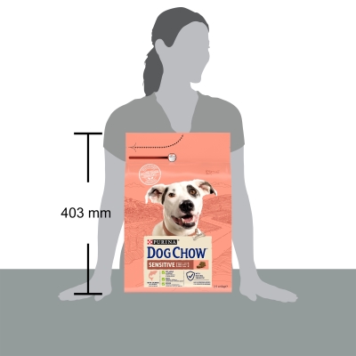 Корм сухий Purina Dog Chow Sensitive для дорослих собак із чутливим травленням, лосось, 2,5 кг