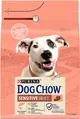 Корм сухий Purina Dog Chow Sensitive для дорослих собак із чутливим травленням, лосось, 2,5 кг