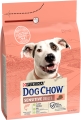 Корм сухий Purina Dog Chow Sensitive для дорослих собак із чутливим травленням, лосось, 2,5 кг