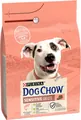 Корм сухий Purina Dog Chow Sensitive для дорослих собак із чутливим травленням, лосось, 2,5 кг