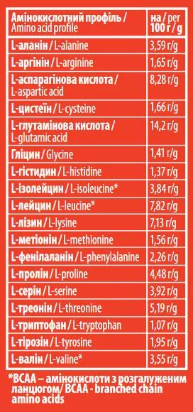 Протеїн сироватковий концентрат Sporter Whey 100% Protein ваніль, 1000 г