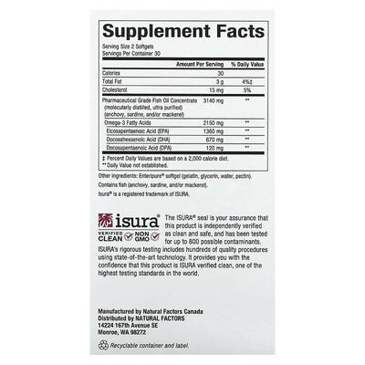 Рыбий жир Омега 3 Natural Factors Rx Omega-3 Ultra Strength, 60 капсул