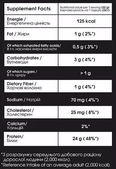 Протеїн сироватковий концентрат Powerful Progress 100% Whey Protein Instant банан, 32 г