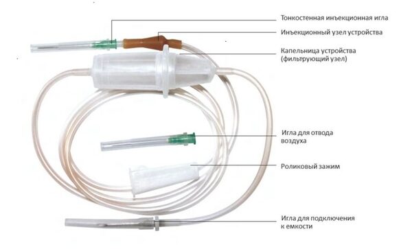 Система для переливания крови, кровезаменителей и инфузионных растворов Медпласт (ПК) с иглой 18G объем капельницы 22 см3