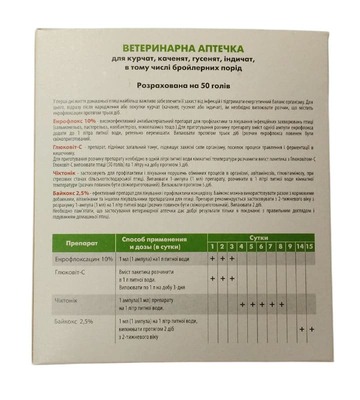 Ветаптечка для молодняку птиці Коллен №1 на 50 голів (курчат, каченят, гусенят, індичат)