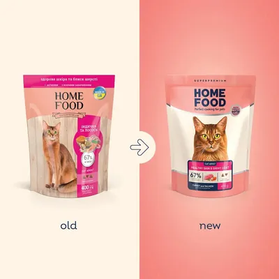 Корм сухий для котів Home Food Здорова шкіра і блиск шерсті з індичкою і лососем, 400 г