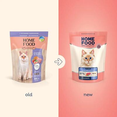Корм сухий для котів Home Food з чутливим травленням, з ягням та лососем, 400 г