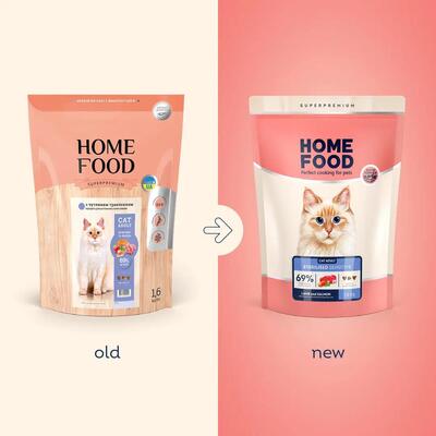 Корм сухой для кошек Home Food с чувствительным пищеварением, с ягненком и лососем, 1,6 кг