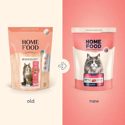Корм сухой для котов Home Food Hairball Control выведение шерсти из желудка, 1,6 кг