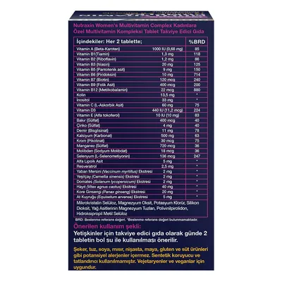 Мультивітамін Мінерал для жінок Nutraxin Womens Multi Vitamin Complex, 60 таблеток