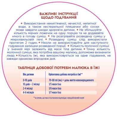 Смесь сухая молочная Nutrilon Profutura 1 для питания детей от 0 до 6 месяцев, 800 г