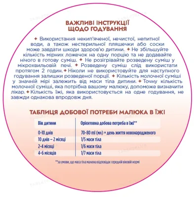 Суміш суха молочна Nutrilon Profutura 1 для харчування дітей від 0 до 6 місяців, 800 г