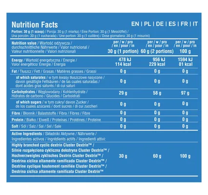 Декстрин циклічний 7Nutrition Cyclic Dextrin без смаку, 900 г