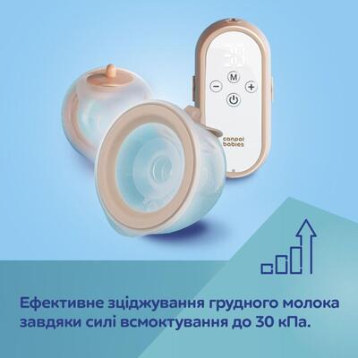 Молокоотсос Canpol Babies MilkShell двойной мобильный электрический, 20/106