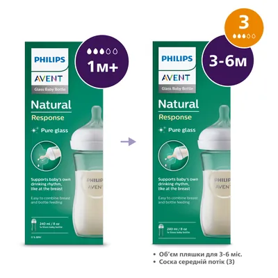 Пляшечка для годування Philips Avent Natural SCY933/01 середній потік скляна, 240 мл