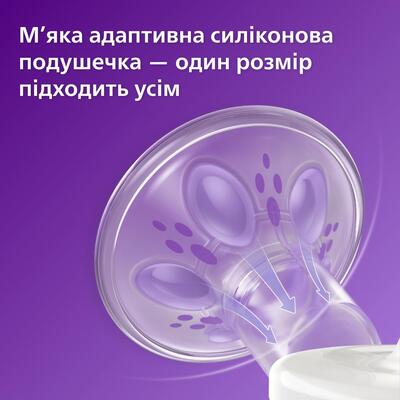 Молокоотсос Philips Avent SCF323/11 электрический