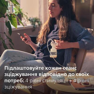 Молокоотсос Philips Avent SCF323/11 электрический